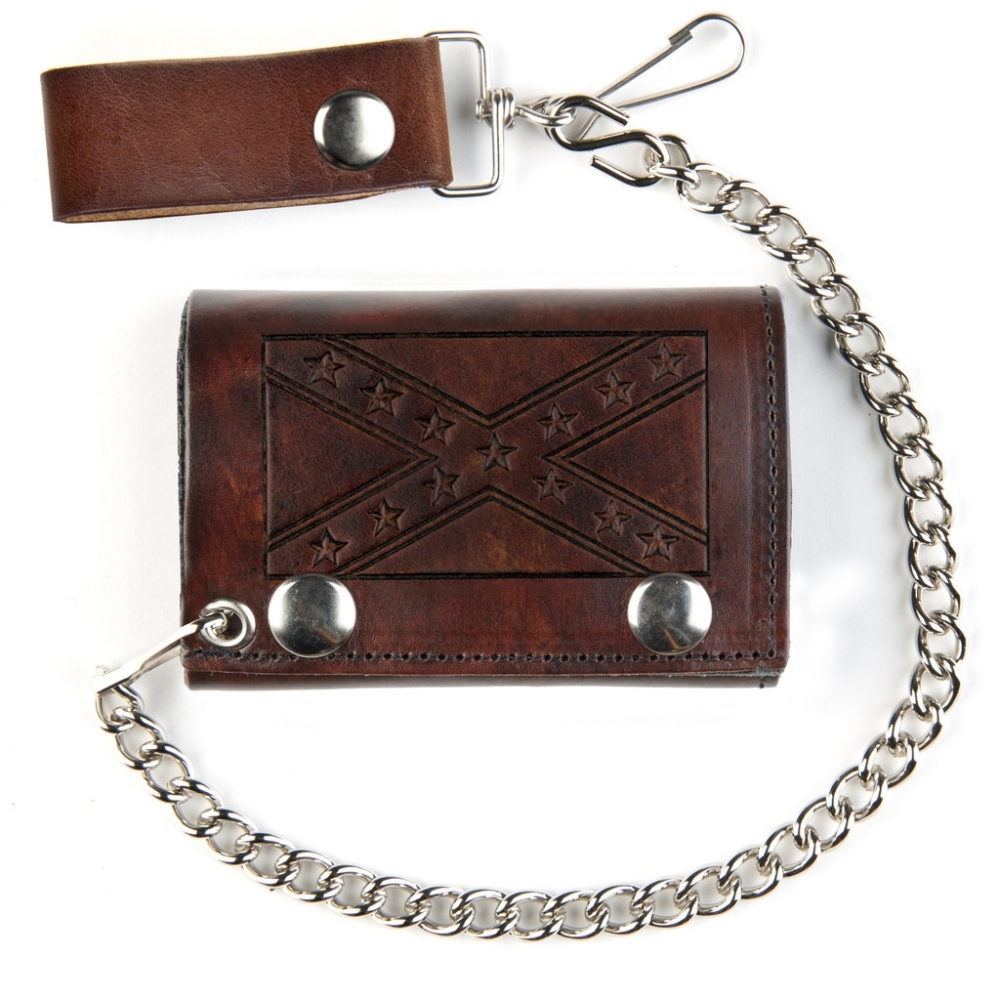 Chain Wallets